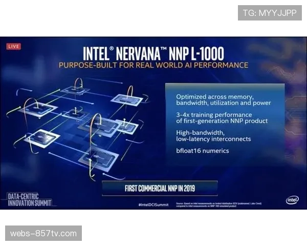 战术软件兴起:各队分析师如何利用AI工具破解不同联赛对手的战术风格 战术软件兴起:各队分析师如何利用AI工具破解不同联赛对手的战术风格
